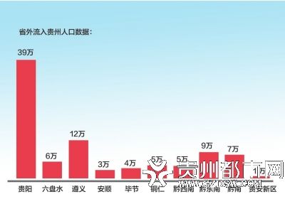 广东省人口密度分布图_广东省人口最多